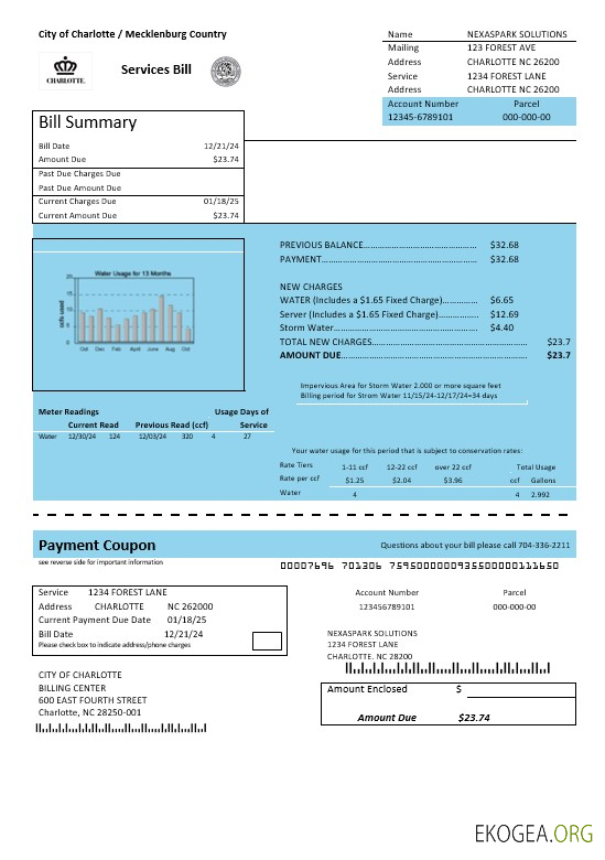 Modèle de facture de services publics de l'eau de la ville de Charlotte, en Caroline du Nord, aux formats Word et PDF